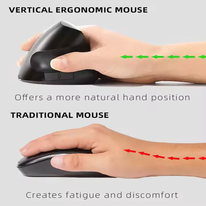 Mouse Ergonomico Jertech jr321