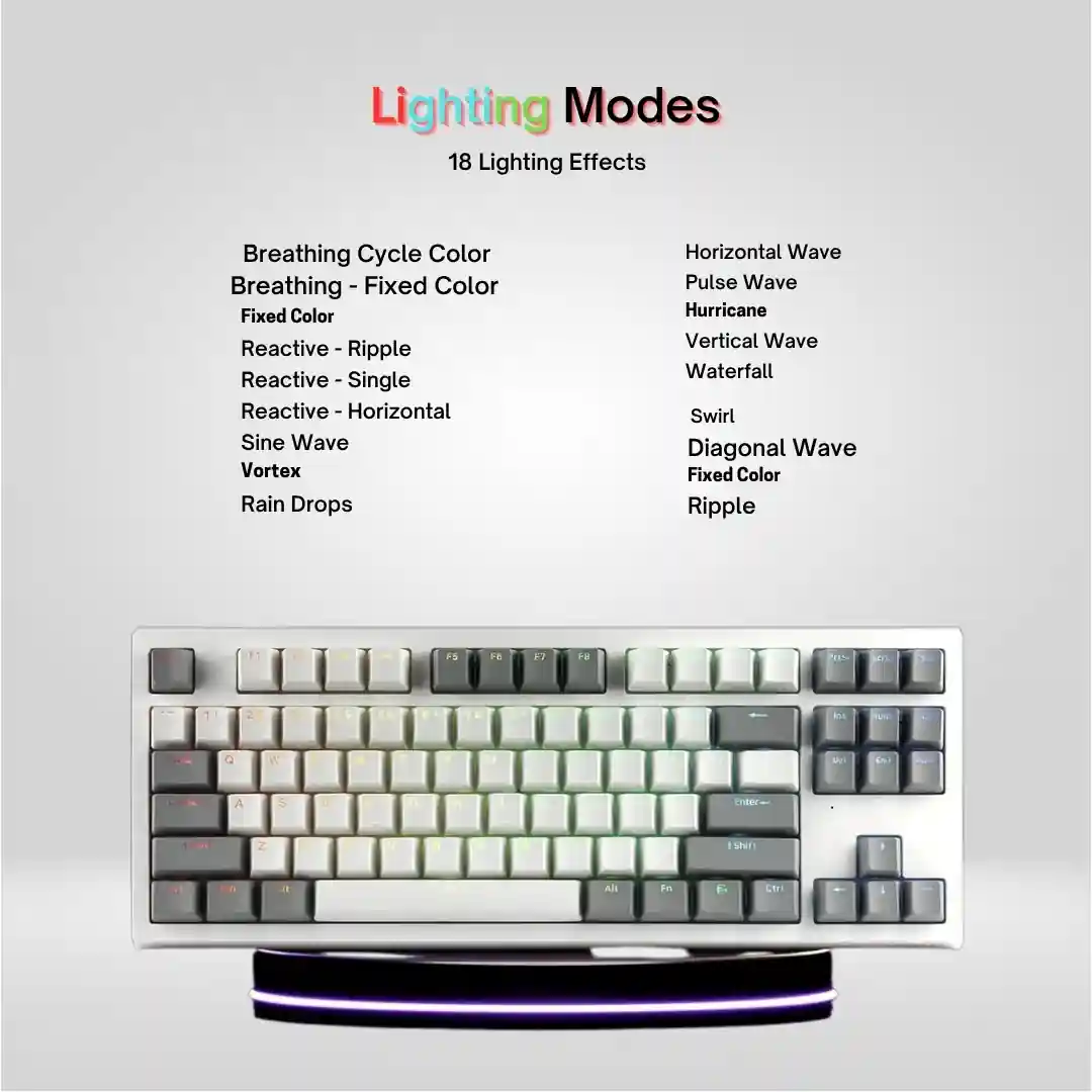 Teclado TECWARE Phanthom+Elite